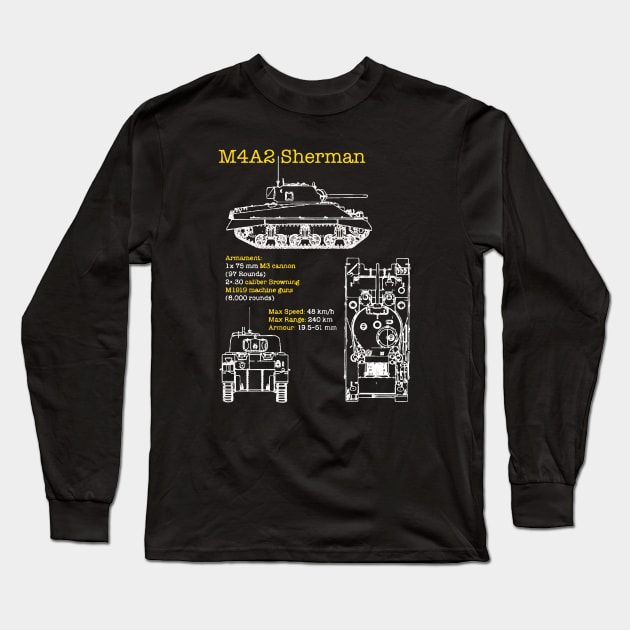 m4 sherman blueprints Long Sleeve T-Shirt by Lamink